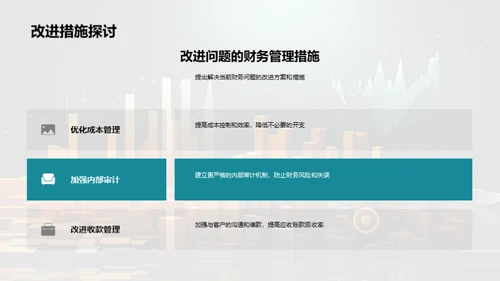 财务状况月度分析
