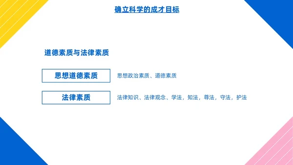 彩色简约风大学生如何成就出彩人生主题班会