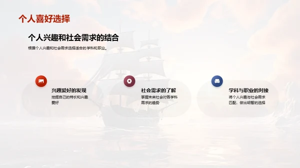 梦想起航之旅