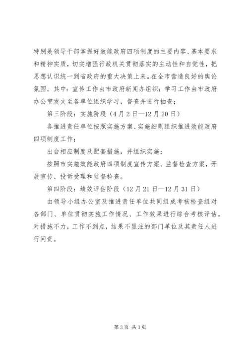 行政成本控制监管方案.docx