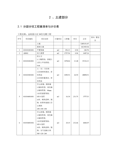 工程造价预算书范本.docx