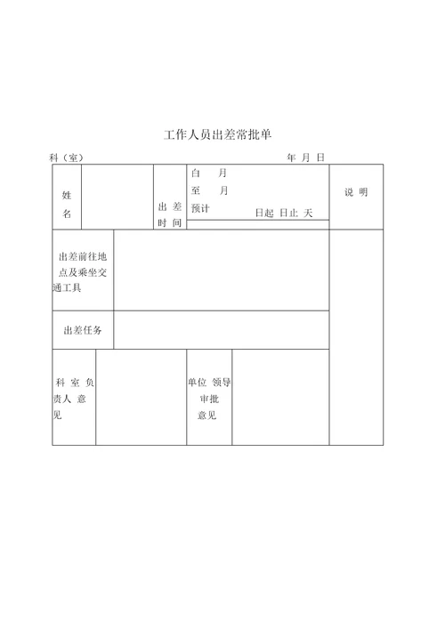 某县县直机关差旅费管理办法