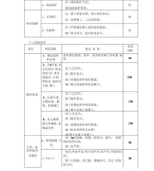 防水工培训考核大纲