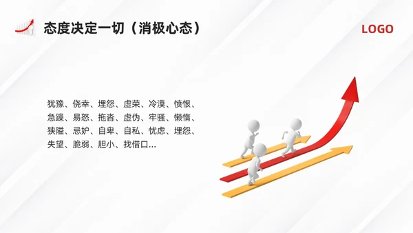 黄红简约员工心态培训PPT模板宣传PPT动态PPT人际交往
