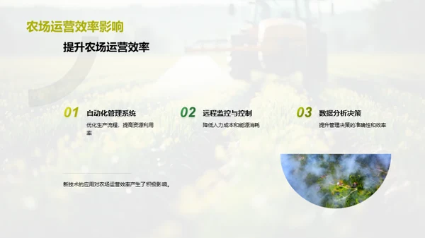 农业新技术探析