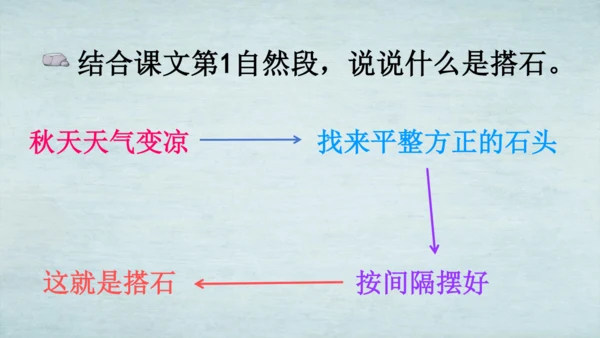 5.搭石   课件