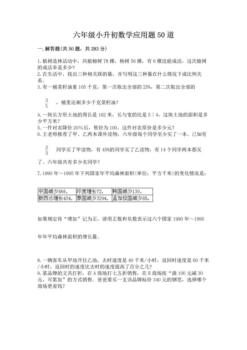 六年级小升初数学应用题50道精品【满分必刷】.docx