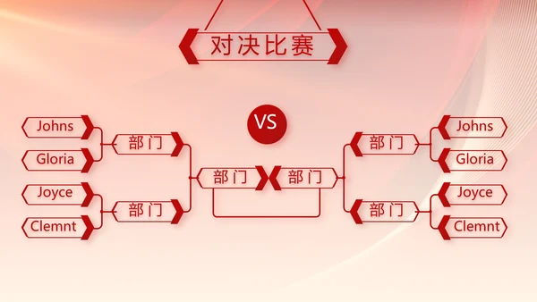 红色喜庆公司10周年庆ppt模板活动策划方案