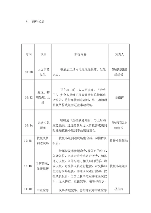 火灾事故应急救援演练记录及总结