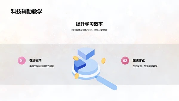 高三学习指导报告PPT模板