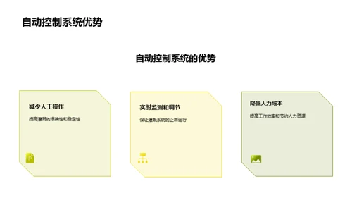 农田灌溉：科技革新