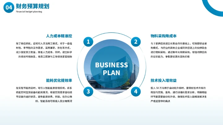蓝色商务商业项目计划书PPT模板