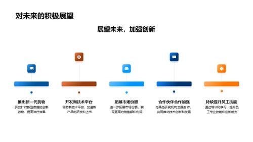 实验室月度飞跃