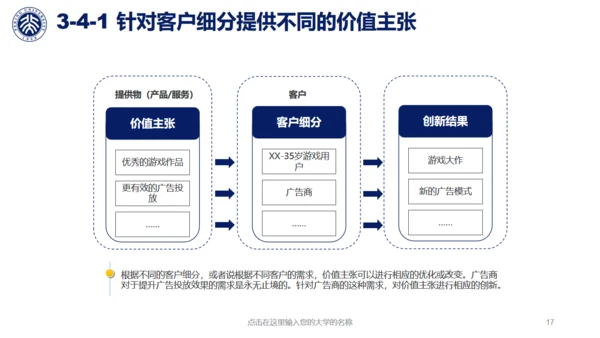 北大环境工程毕业答辩通用PPT模板