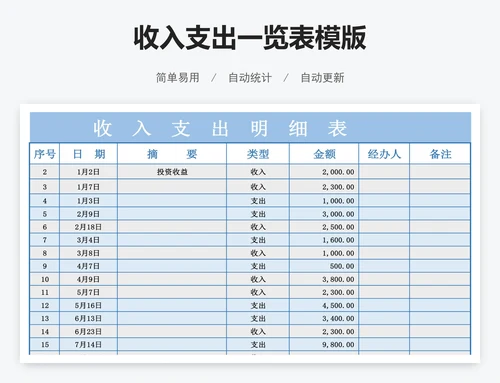 收入支出一览表模版