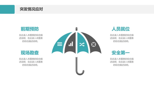商务组织活动策划方案书计划书PPT模