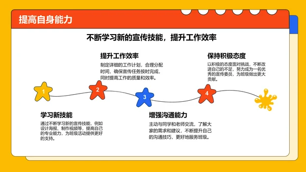 黄色插画风小学生竞选班委PPT模板