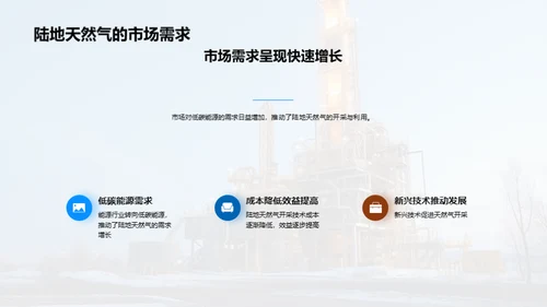 破土之力：天然气开采新突破