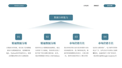 绿色商务简约述职竞聘通用ppt模板