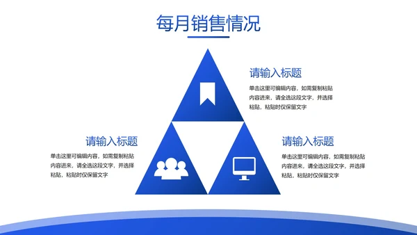 蓝色简约几何渐变销售业绩报告PPT模板