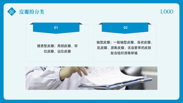 蓝色简约皮瓣移植术的护理PPT模板宣传PPT动态PPT护理查房