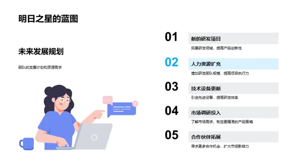 生物医疗化学突破