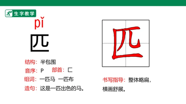 7 一匹出色的马 生字动画课件