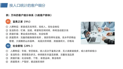 橙蓝简约客户关系管理客户细分PPT模板宣传PPT动态PPT