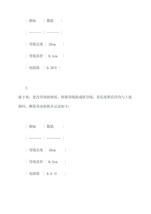 电阻的创新小实验报告