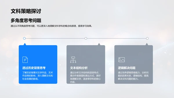 高效学习策略PPT模板