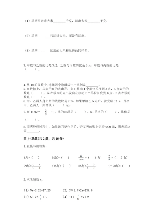 冀教版六年级下册期末真题卷附参考答案【满分必刷】.docx