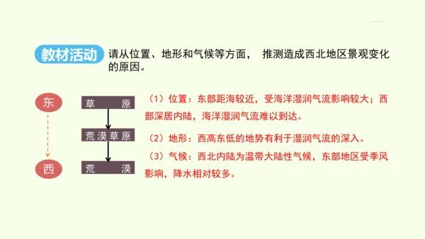 8.1 自然特征与农业（课件26张）- 人教版地理八年级下册