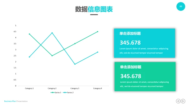 创意设计商业计划书公司简介商务PPT模板