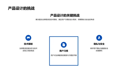 科技驱动法务革新PPT模板