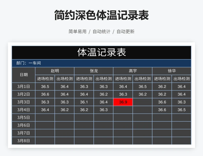 简约深色体温记录表