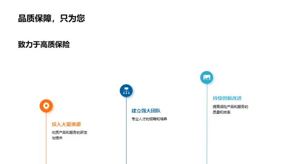 普惠保障的未来