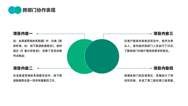 绿色简约通用工作汇报PPT模板