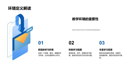 六年级教学环境改良