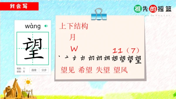 23祖先的摇篮（课件）