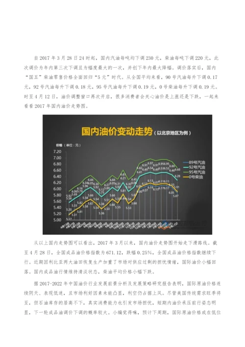 国内油价走势图-产业报告.docx