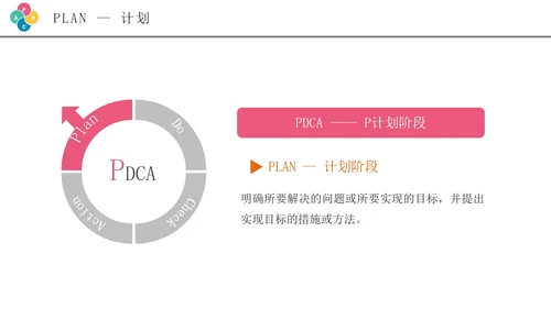 彩色创意商务风pdca循环管理企业培训PPT模板