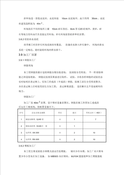 小型农田水利项目施工组织设计方案20211024180643