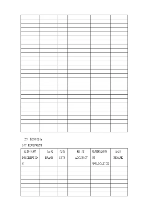 杭州某公司供应商基本资料