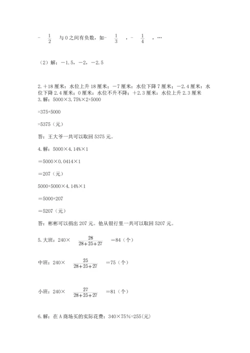 小升初数学应用题50道（综合卷）.docx