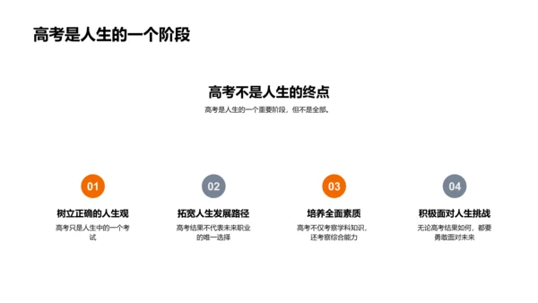 高考备考指导PPT模板