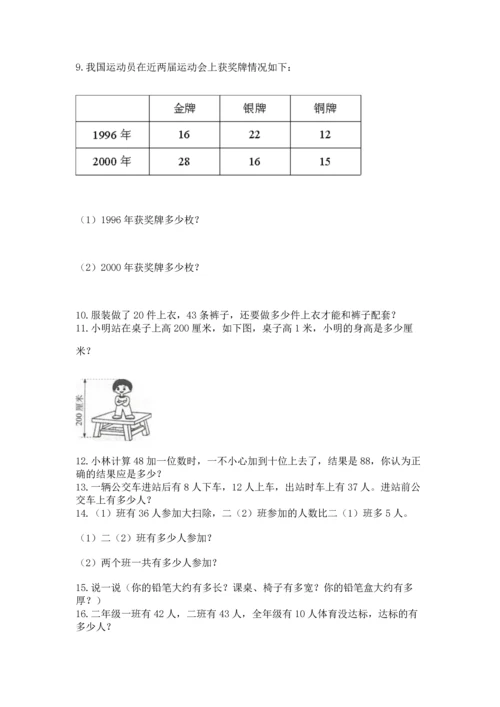 二年级上册数学应用题100道附完整答案（夺冠）.docx