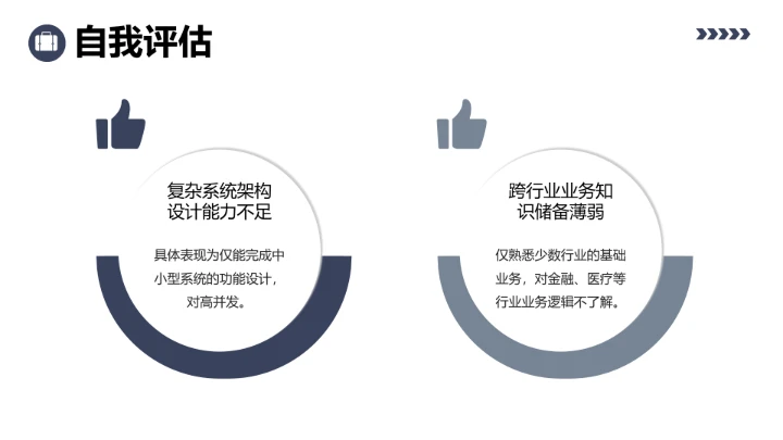 软件工程专业大学生求职综合能力展示职业生涯规划通用PPT