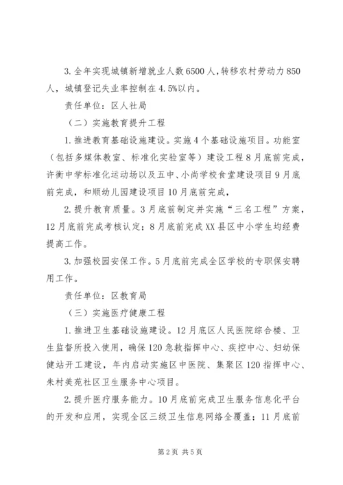 民生改善专项行动计划.docx