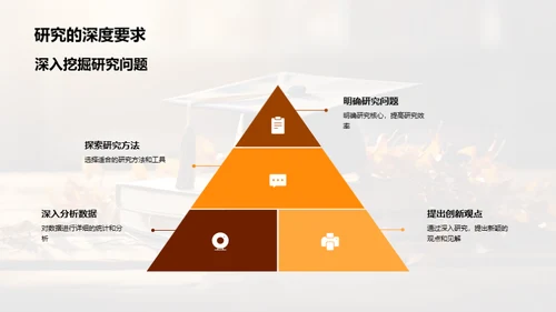 答辩成功秘诀解析