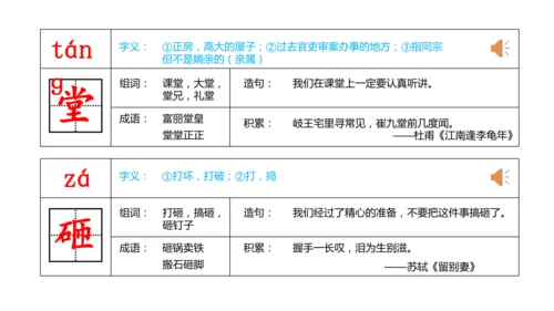 第19课《一只窝囊的大老虎》教学课件